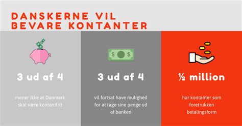 kontantløs danmark|Danskere om kontantløst samfund: